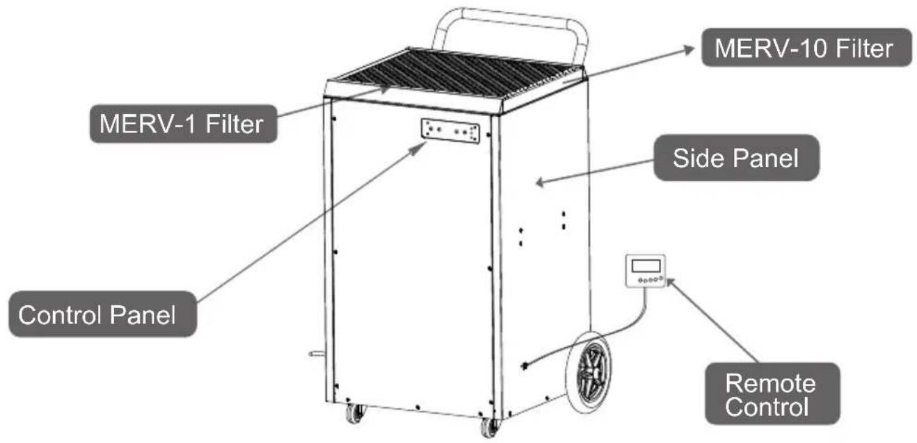 AlorAir Storm SLGR 1400X - Unit Diagram - 1