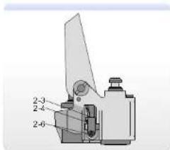 Eoslift M20S - Adjusting the finger grip handle - 2