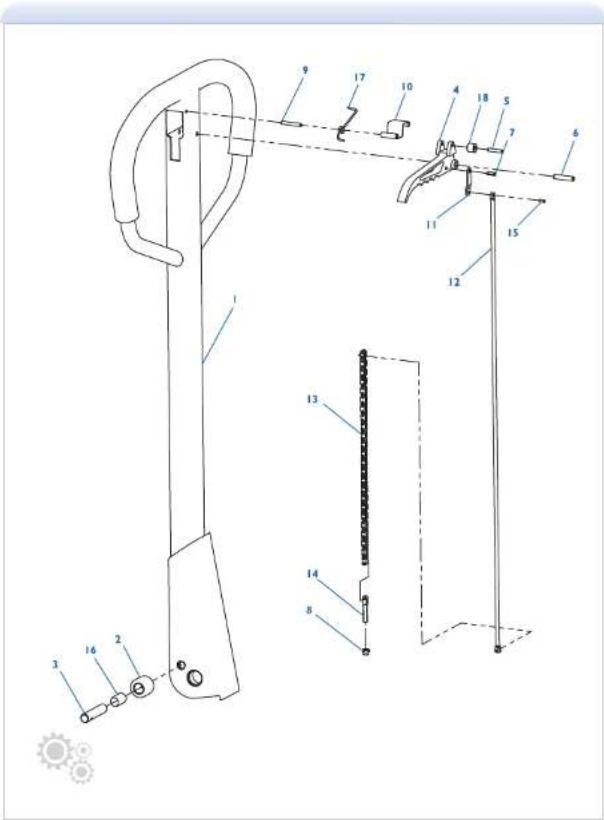 Eoslift M20S - Troubleshooting - 4