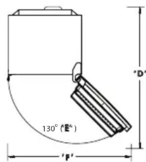 130° (E) 'E'
