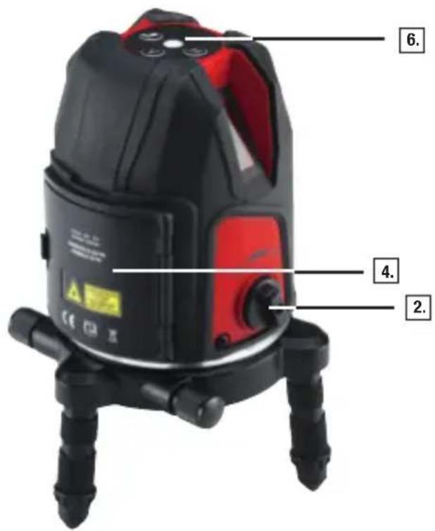 Sola Atlas green - Device components, display and operating elements - 2