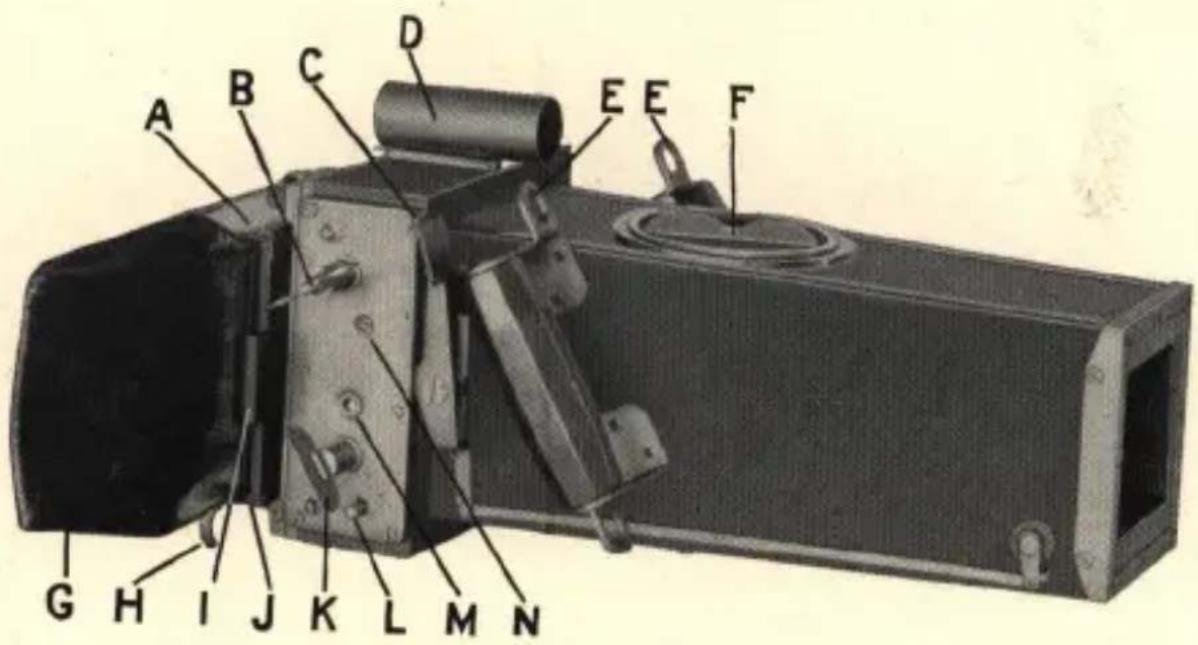 KODAK Aero A1 - MODEL A-1 - 1