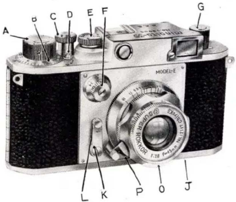 KONICA MINOLTA 35 E - KNOW YOUR CAMERA - 1
