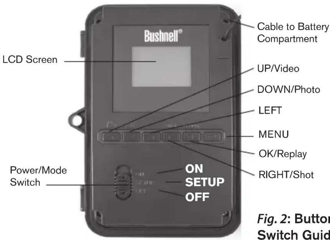 BUSHNELL Trophy Cam 119628C - PARTS AND CONTROLS - 1