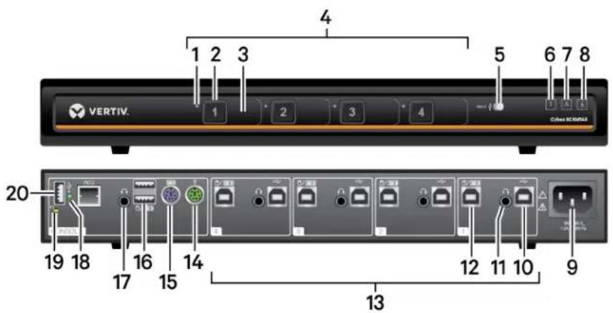 4 1 2 3 5 6 7 8 VERTIV. Cate ECEPA 20 19 18 17 16 15 14 13 12 11 10 9