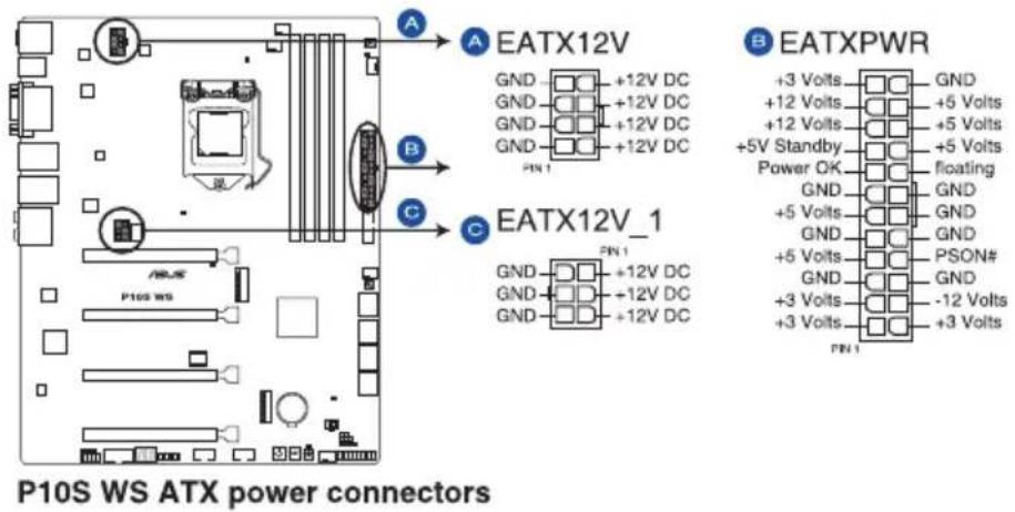 ASUS WS660T - 主機板電源插槽 ((24-pim EATX1PWR、8-pim EATX112W、6-pim EATX12V\_1) - 1