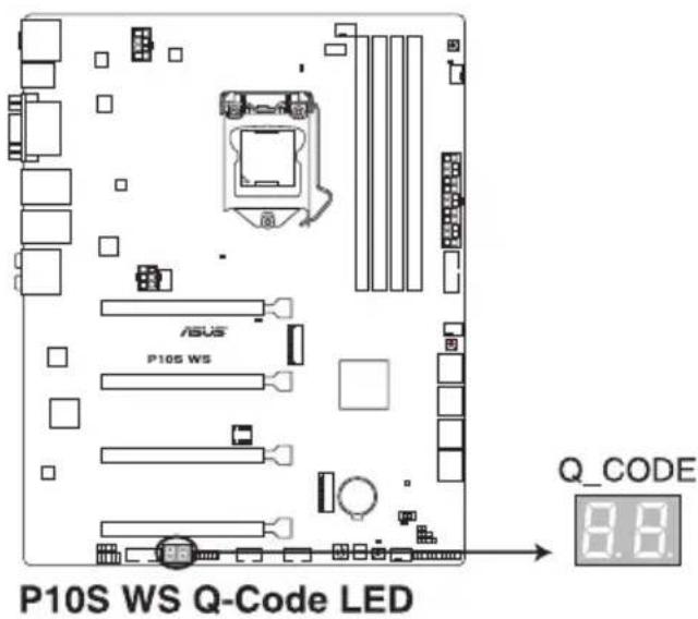 ASUS WS660T - Q-Code 指示燈 - 1