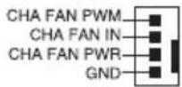 ASUS WS660T - 中央處理器與機器風扇電源插槽(4-pin CCPU\_FAN、4-pin CCPU\_OPT、4-pin CHA\_FAN1-4) - 4