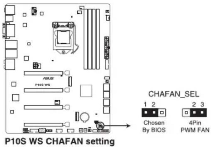 ASUS WS660T - 機殼風扇設定跳線設定 (3-pin CHAFAN\_SEL) - 1