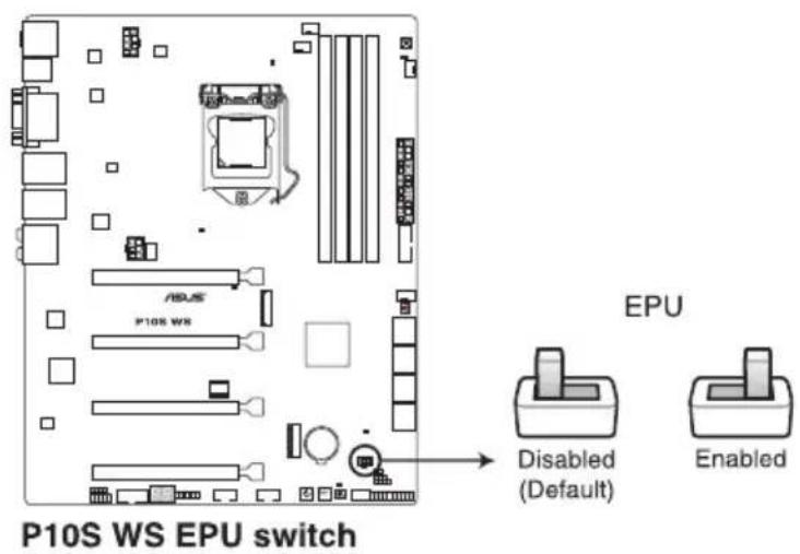 ASUS WS660T - EPU 開關 - 2