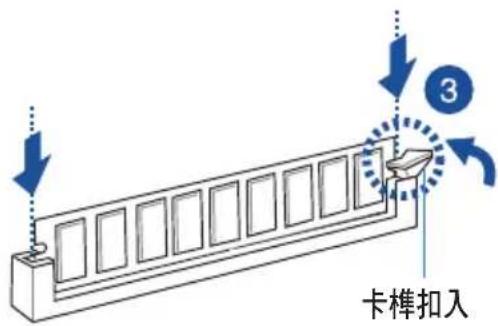 ASUS WS660T - 安裝記憶體模組 - 3