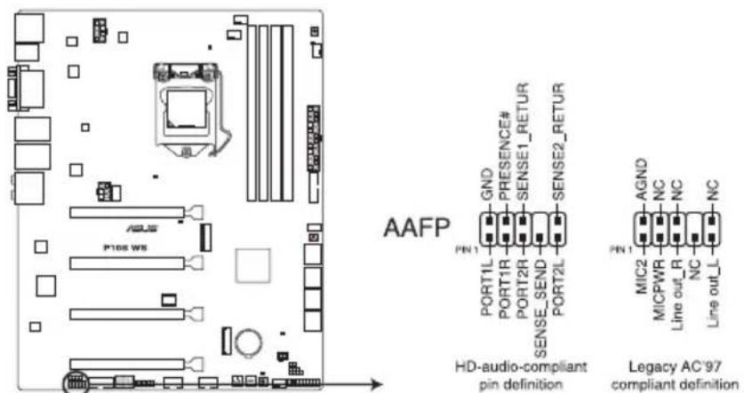 ASUS WS660T - 前面板音效連接排針(10-1 pin AAFP) - 1