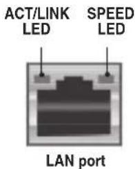 ASUS WS470T - Rear panel LEDs - 1