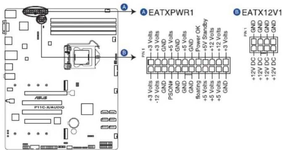 ASUS WS470T - ATX power connectors (24-pin EATXPWR1; 8-pin EATX12V1) - 2