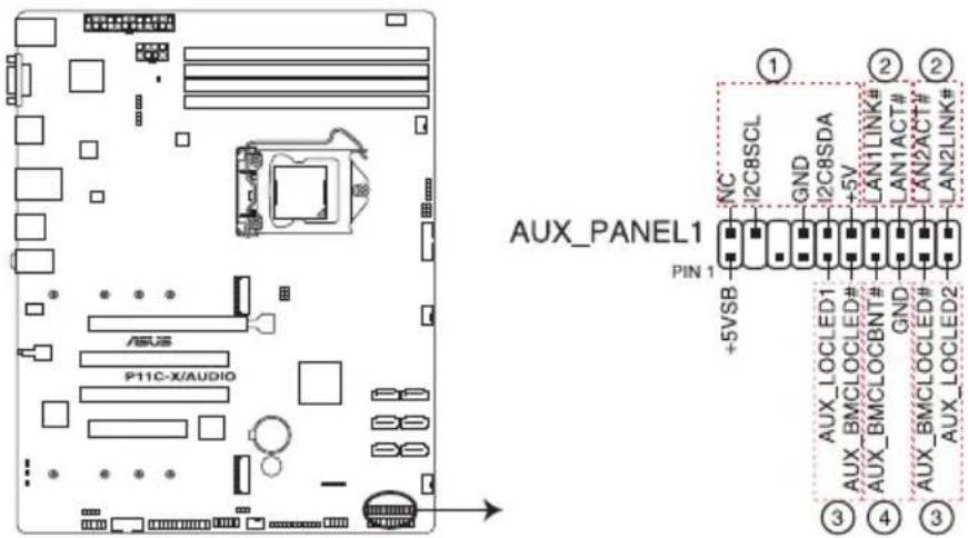 ASUS WS470T - Auxiliary panel connector (20-2 pin AUX\_PANEL1) - 1