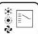 DAIKIN FBQ20DAVMK - COOLING, HEATING, AUTOMATIC, FAN, AND PROGRAM DRY OPERATION - 1