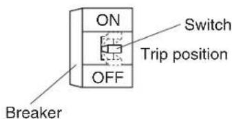 DAIKIN FBQ20DAVMK - WARNING - 2