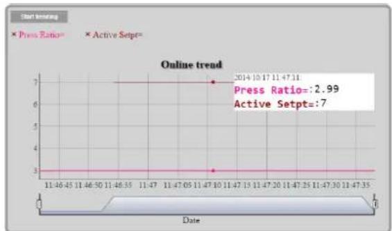 DAIKIN EWWSC15DZXSA3 - Embedded Web Interface - 3