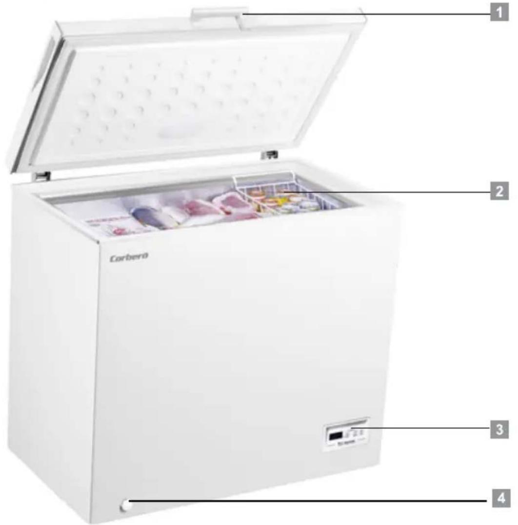 CORBERO CCHH30023E - Visão Geral - 1
