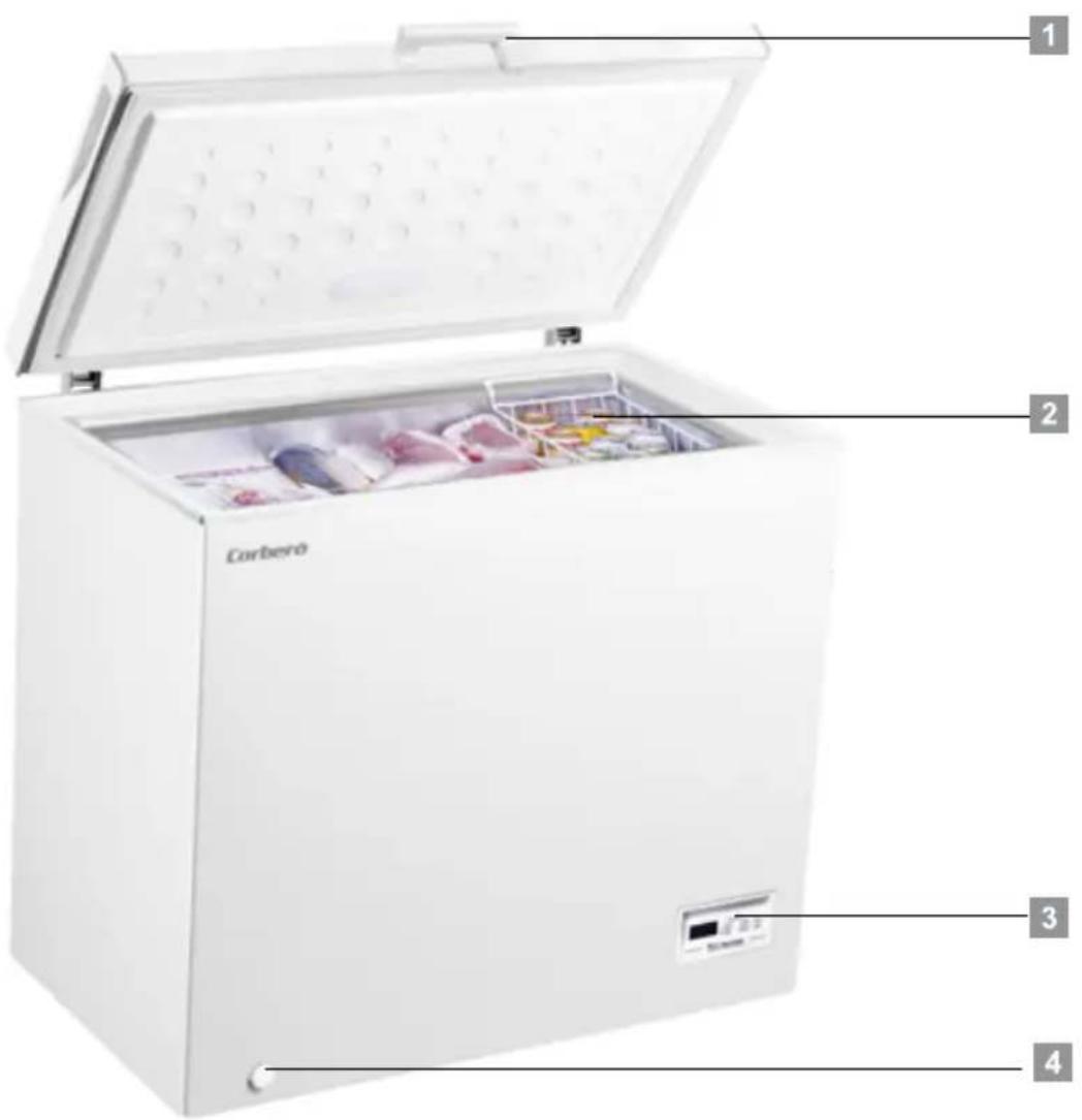CORBERO CCHH30023E - Vista General - 1