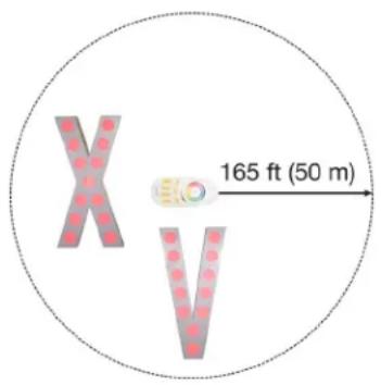 Eliminator Lighting Decor XV - WIRELESS REMOTE RANGE - 1