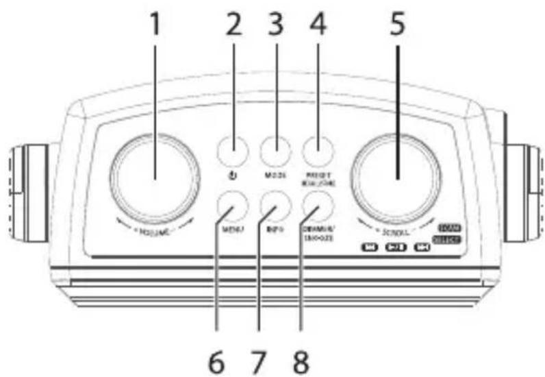 1 2 3 4 5 MENU MENU BPS DEAM/IE IN/O/JIS SCHOOL 6 7 8