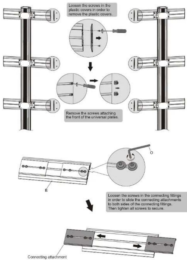 Allsee AS01346FP - Multi-screen Combination Solution - 1