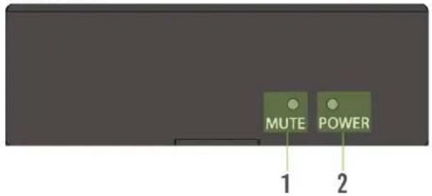 AVPro Edge AC-DANTE-D - FRONT AND REAR PANELS - 1