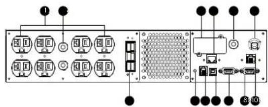 CyberPower PR2000RT2UC - BASIC CONFIGURATION (continued) - 1