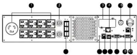 CyberPower PR2000RT2UC - BASIC CONFIGURATION (continued) - 2
