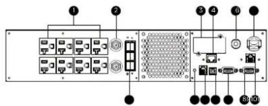 Diagram of an electronic device rack with labeled ports and connectors