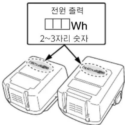 HiKOKI R14DSL - 경고 - 1