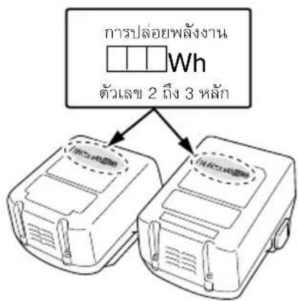 HiKOKI R14DSL - คำเตือน - 1