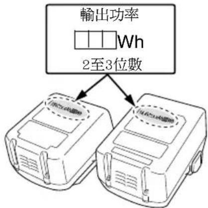 HiKOKI R14DSL - 警告 - 1