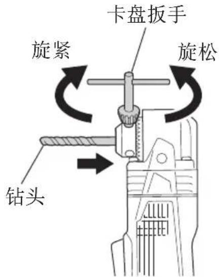 HiKOKI DN14DSL - 注: - 1