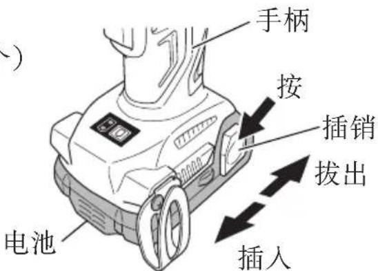 HiKOKI DN14DSL - 电池的拆卸 / 安装法 - 1