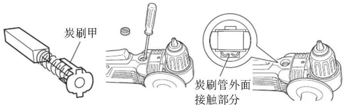 HiKOKI DN14DSL - 更换炭刷(图 14) - 1