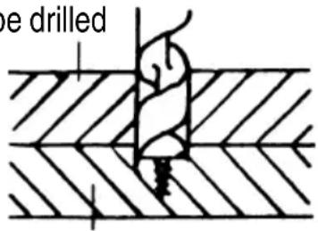 be drilled