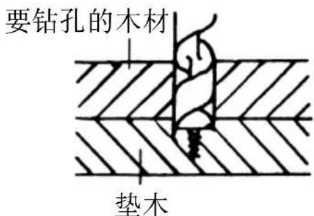 要钻孔的木材 垫木
