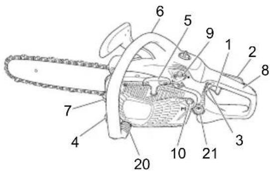 HiKOKI TCS33ED - PHỤ KIỆN NÀO LÀ QUAN TRỘNG? - 1