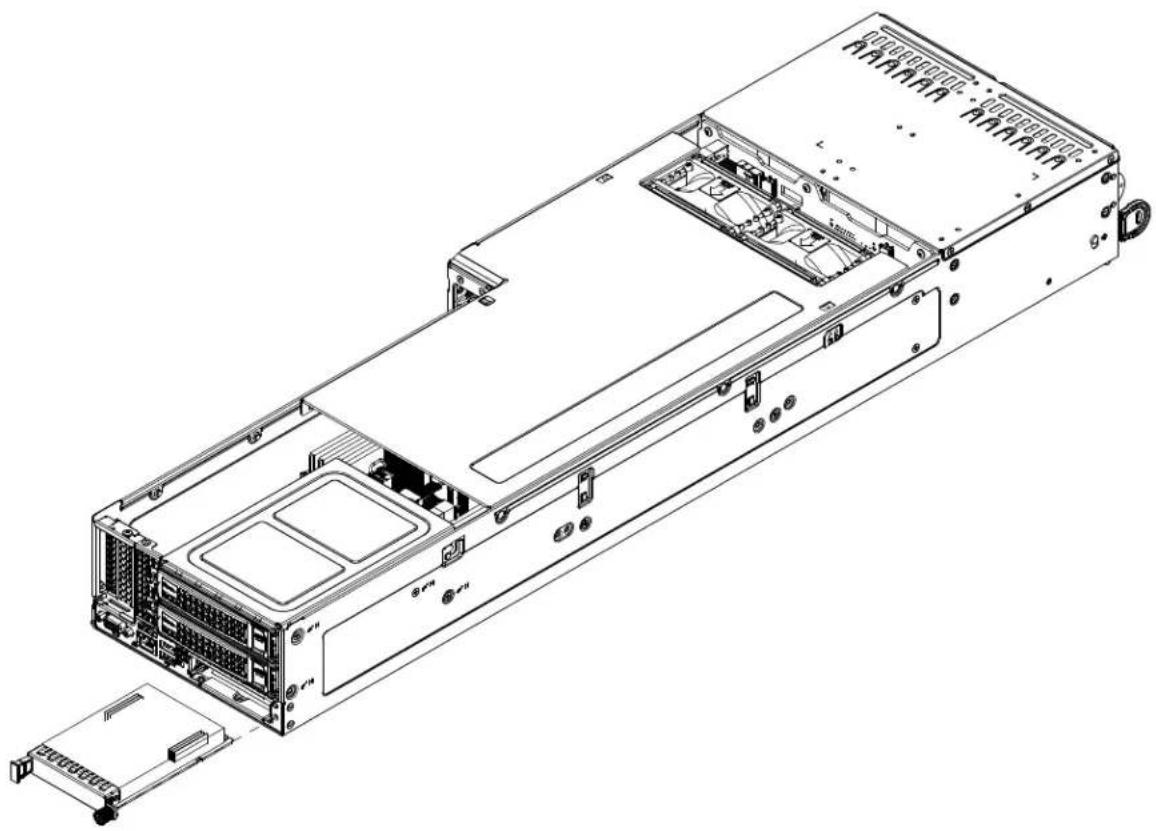 Supermicro A+ Server F2014S-RNTR - Installing an AIOM Module - 1