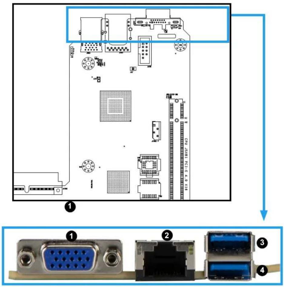 Supermicro A+ Server F2014S-RNTR - Rear I/O Ports - 1