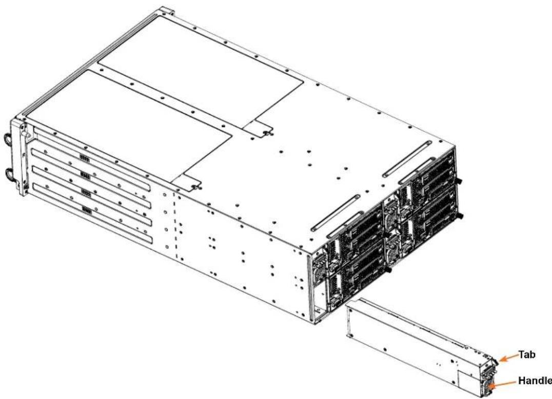 Supermicro A+ Server F2014S-RNTR - Replacing the Power Supply - 1