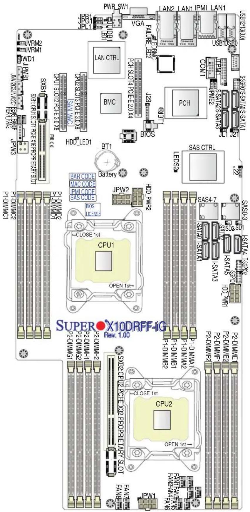 Supermicro SuperServer F648G2-FTPT+ - 5-6 Serverboard Details - 1