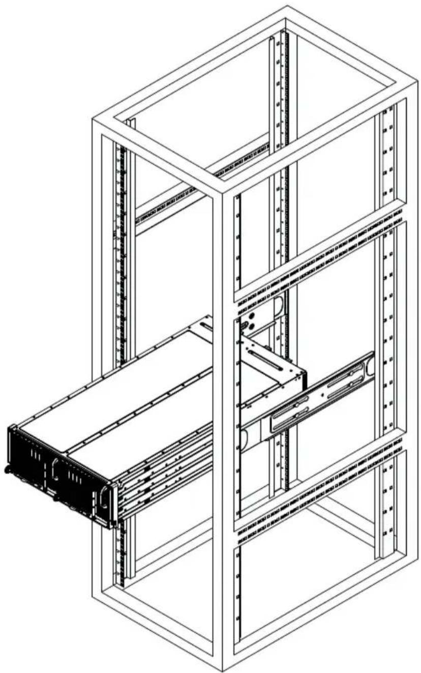 Supermicro SuperServer F648G2-FTPT+ - Installing the Chassis into a Rack - 1