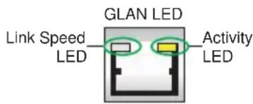 Supermicro SuperServer F648G2-FTPT+ - LAN LEDs - 1