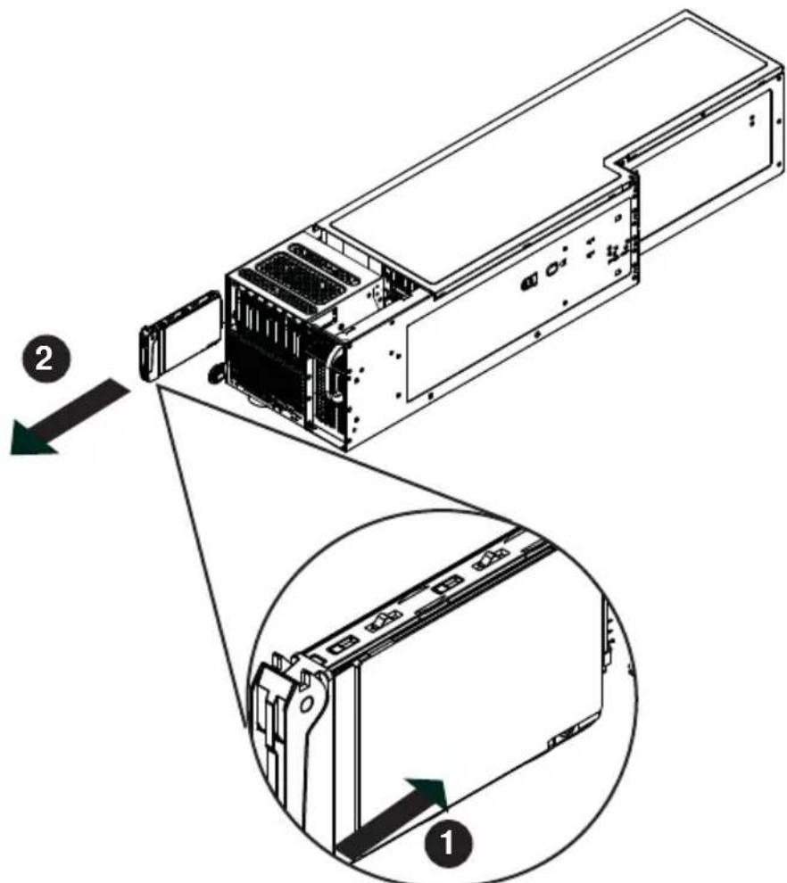 Supermicro SuperServer F648G2-FTPT+ - Removing Hard Drive Carriers from the Node - 1