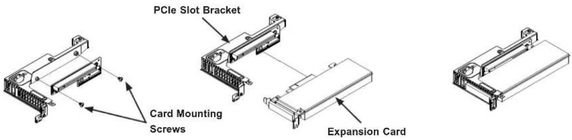 Supermicro A+ Server F1114S-FT - Assembling the PCIe Slot Bracket Assembly - 1