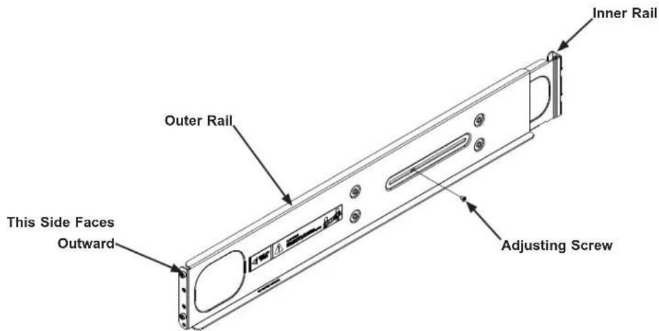 Supermicro A+ Server F1114S-FT - Adjusting the Rails - 1