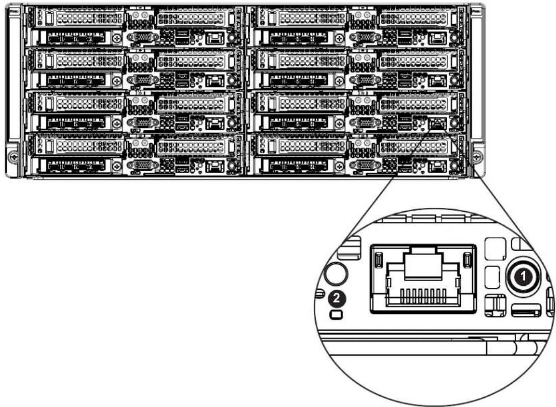 Supermicro A+ Server F1114S-FT - Node Controls - 1